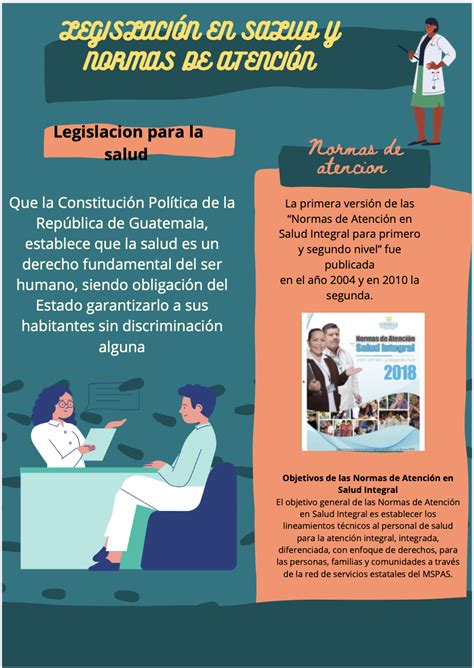 S21 LegislaciÓn En Salud Y Normas De AtenciÓn