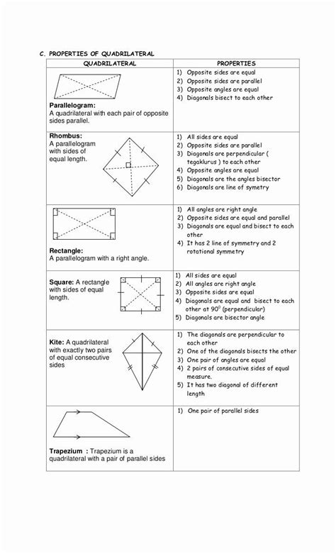 Quadrilateral Attributes Worksheet