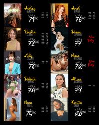 Phun Hot Results Phun Org Forum