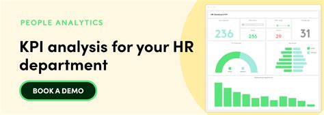 Most Important Kpis Of An Human Resources Department