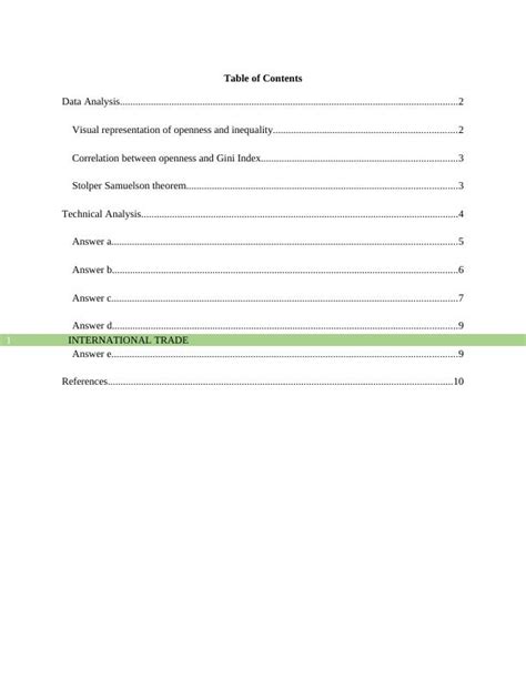 International Trade Analysis And Stolper Samuelson Theorem