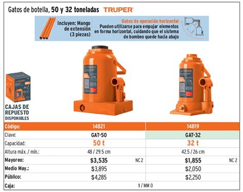 Truper Cat Logo Catalogo