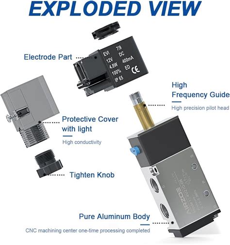 Npt V Posici N V As V Lvula Solenoide V Lvula Solenoide