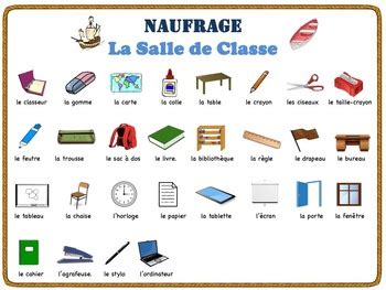 French Speaking Activity With Classroom Vocabulary Naufrage Tpt