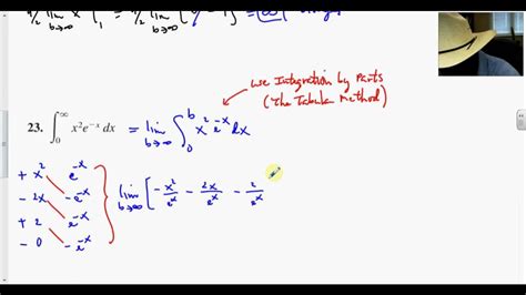 8 8 Improper Integrals Youtube