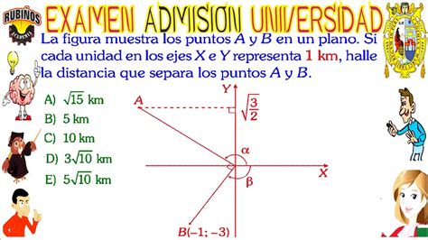 Examen San Marcos Solucionario DECO Admisión Universidad trigonometría