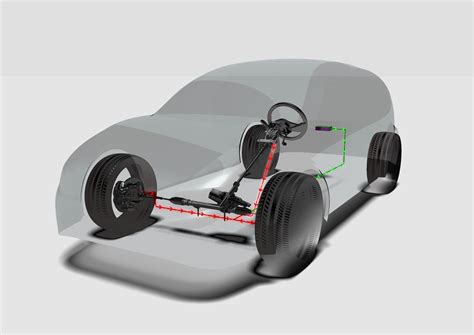 Electronics Architecture For Electric Power Steering Systems