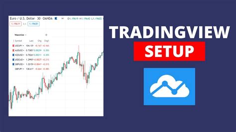 Tradingview Setup 5 Setup Tips To Spend Less Time Looking At Forex