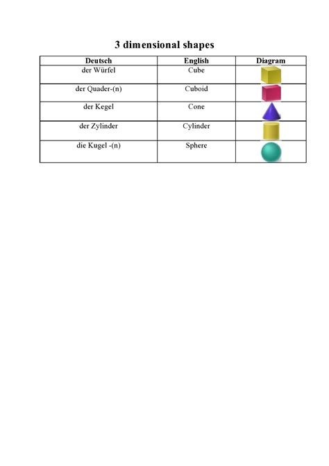 Geometrische Figuren (Geometric Shapes) - German Learning