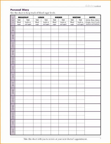 Blood Test Spreadsheet Printable Spreadshee diabetes blood test ...