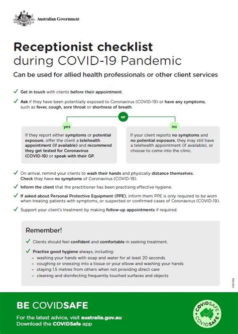 Coronavirus Covid Allied Health Checklist For Receptionists