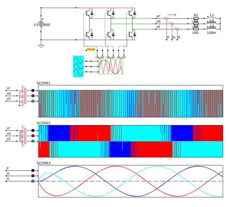 Caspoc Simulation And Animation For Power Electronics And Electric Drives