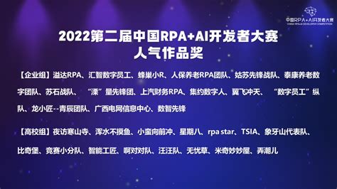 2022「第二届中国rpaai开发者大赛」各奖项公示 Rpa中国 Rpa全球生态 数字化劳动力 Rpa新闻 推动中国rpa