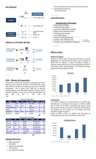 Gsc Eeb Informe Ejecutivo Pdf