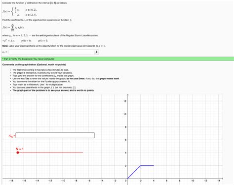 Solved Consider The Function F Defined On The Interval 0