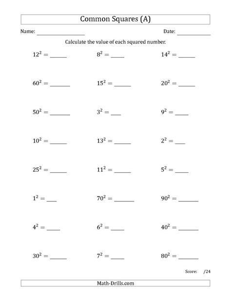 The Commonly Squared Numbers A Number Sense Worksheet Square Roots