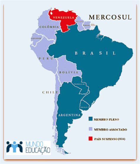 Perspectivas Para O Mercosul No S Culo Xxi Desafios Do Mercosul