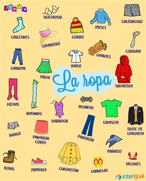 La ropa – Artofit