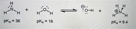 Solved Consider the equilibrium reaction with ammonia with | Chegg.com