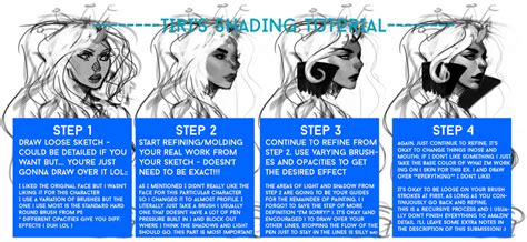 Skin/Face Shading tutorial by ti-ri on DeviantArt