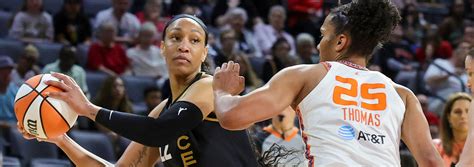 2023 WNBA Power Rankings Week 6 WNBA