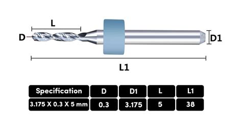 Adet Mm Tungsten Karb R Delme Pcb Matkap Ucu Fiyatlar Ve Zellikleri