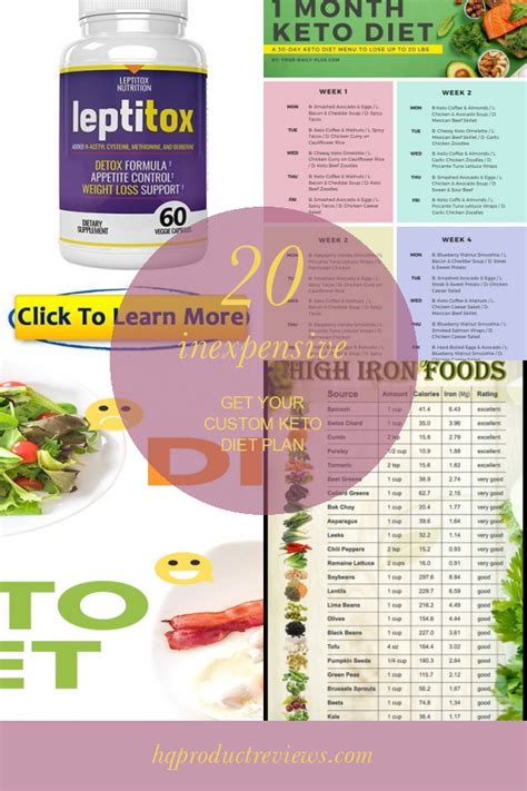 20 Inexpensive Get Your Custom Keto Diet Plan Best Product Reviews