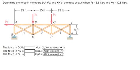 Solved Determine The Force In Members DG FG And FH Of The Chegg