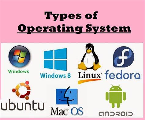 Types Of Operating System School Tech