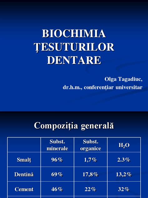 Pdf Biochimia Esuturilor Dentare Dokumen Tips