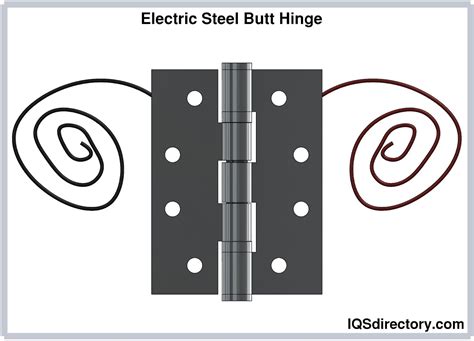 Butt Hinges Types Uses Features And Benefits