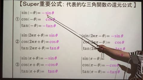 😎三角関数「還元公式」👍。😎ペタ貼り「一般角の三角関数no18」😎 Youtube