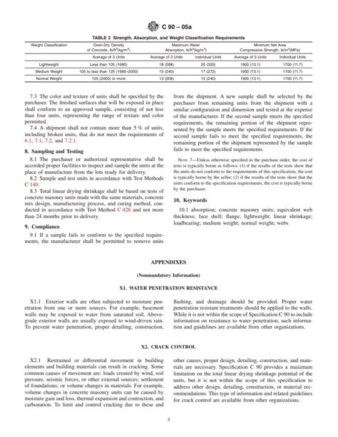 Astm C A Standard Specification For Loadbearing Concrete Masonry