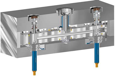 Types Of Gates For Injection Molding A Complete Design Guide WayKen