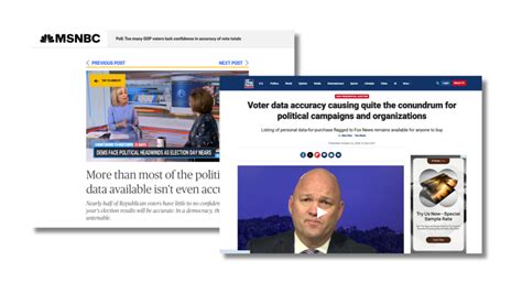 real political data  measures  gop political data