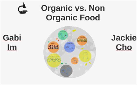 Organic vs. Non Organic Food by jackie cho on Prezi