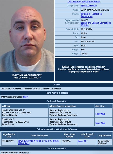 Registered Sex Offenders In Cocoa Beach Must Register With Sheriffs Office