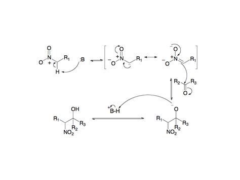 Henry Reaction Mechanism