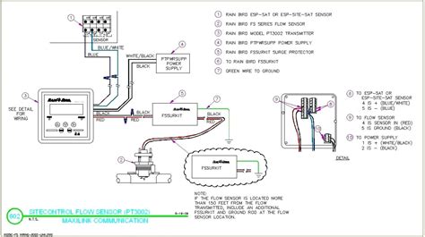 Everbilt Well Pump Wiring Diagram Everbilt Well Pump Pressur