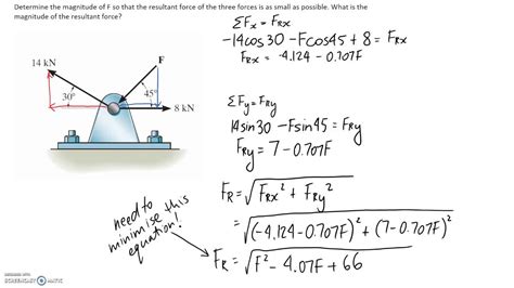 Force Applied At An Angle Formula