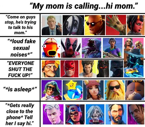 Assigned Fortnite skins (some based on friends) to a meme format I found : FortNiteBR