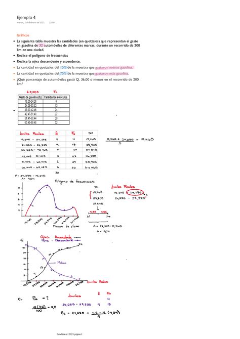 Ejemplo Estadistica Realizacion De Poligono De Frecuencia Y Ojiva