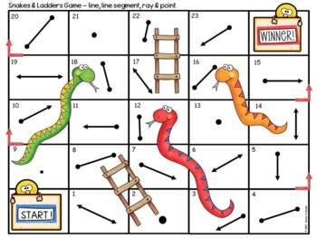 Lines, rays, line segments and points | Made By Teachers