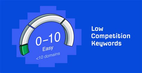 How To Find Low Competition Keywords For SEO