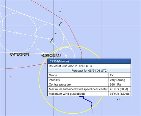 KeviShader On Twitter Both The JMA And JTWC Forecasts For Mawar Now