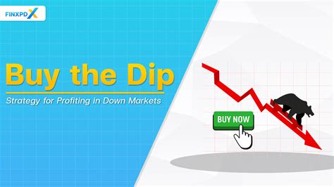 Buy The Dip Strategy For Profiting In Down Markets Investing