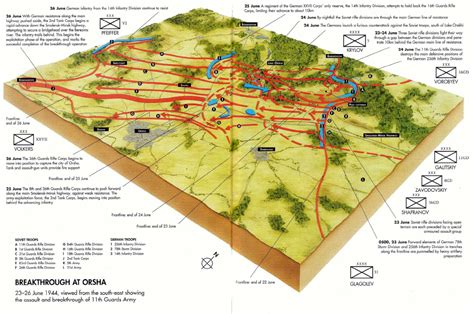 Barbarossa to Berlog: Operation BAGRATION