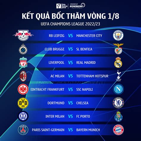 Trực Tiếp Bốc Thăm C1 Champions League Vòng 1 8 2022 23 Hôm Nay