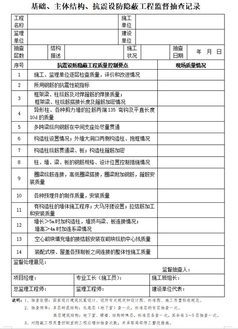 贵州 房屋建筑工程监理质量监督管理用表（全省通用） 常用图表 筑龙工程监理论坛