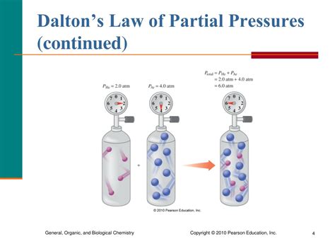 Ppt Dalton’s Law Of Partial Pressures Powerpoint Presentation Free Download Id 9692362